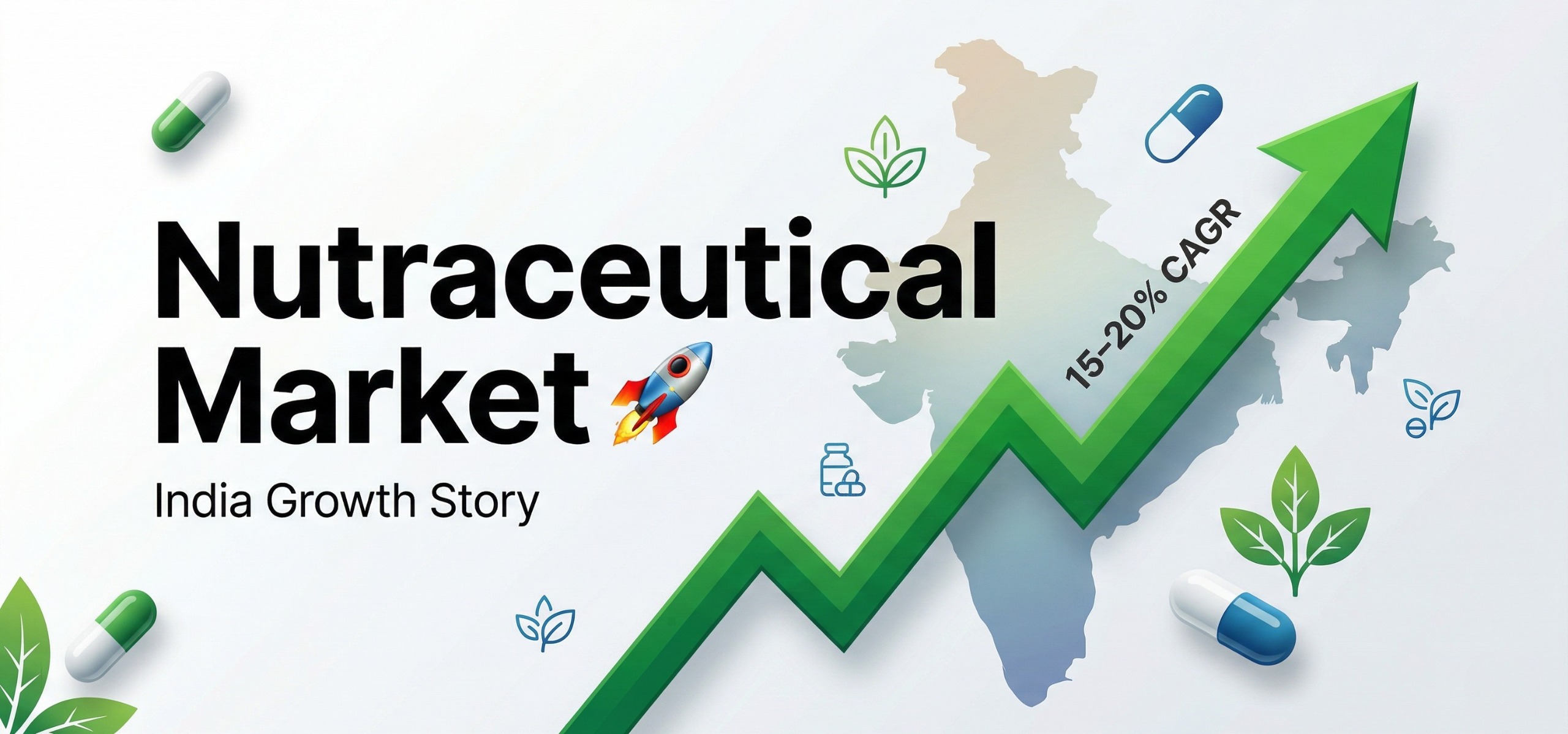 nutraceutical market growth in india pharma industry trend